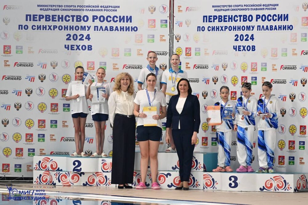 Более 400 спортсменов выступили на первенстве России по синхронному плаванию в Чехове — Спорт в Москве