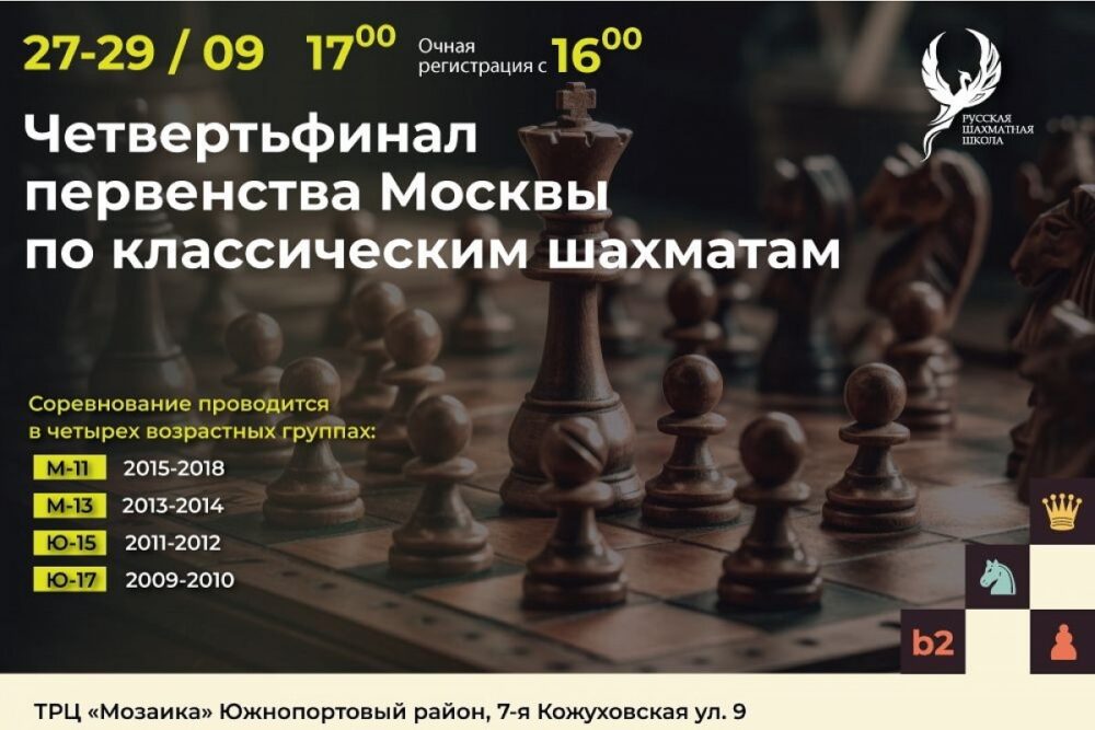 Первенство Южнопортового района пройдет в конце этой недели — Спорт в Москве