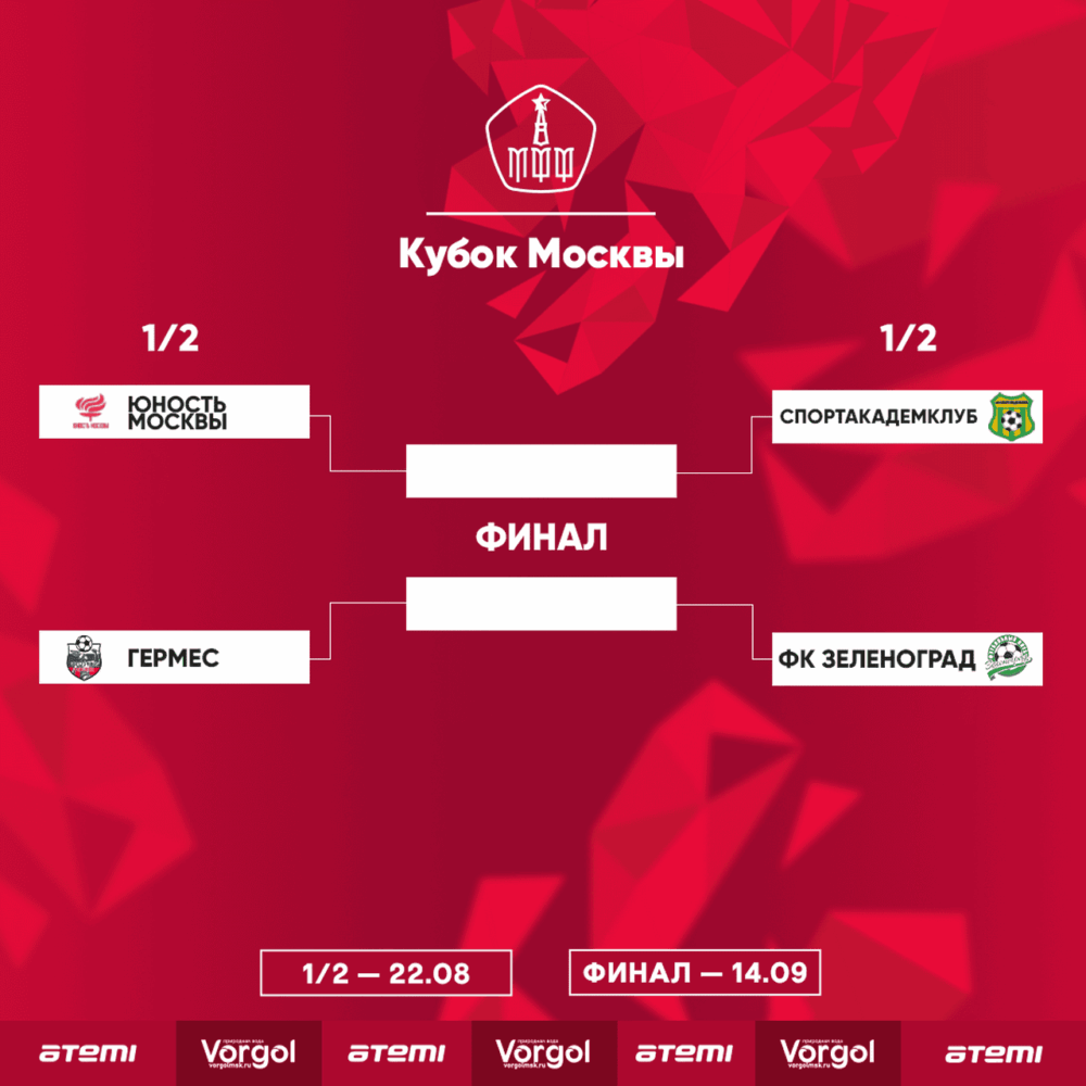 Кубок Москвы среди мужских команд 1/2 финала — Спорт в Москве