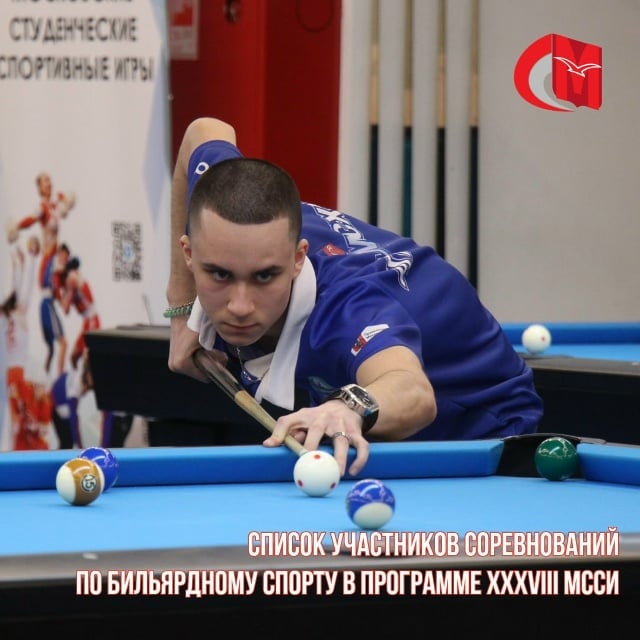 Список участников соревнований по бильярдному спорту в программе XXXVIII МССИ — Спорт в Москве
