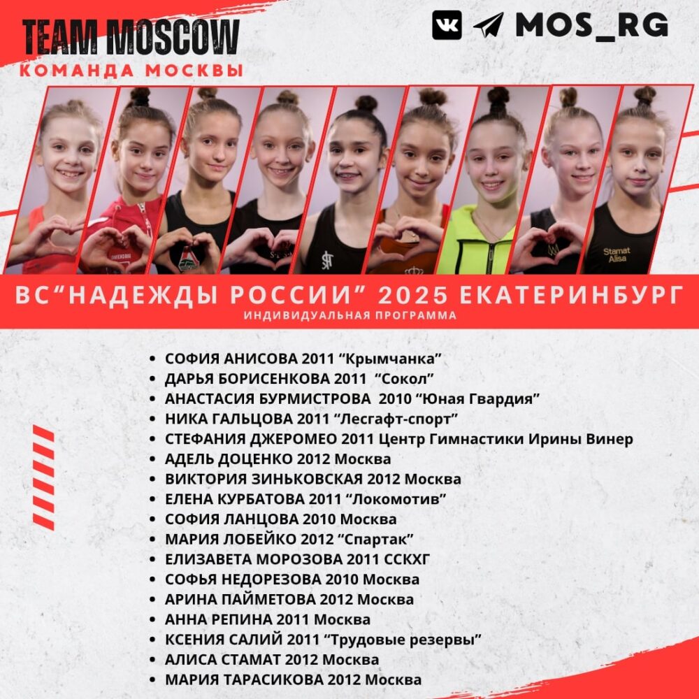 Определен состав команды Москвы на всероссийских соревнованиях 