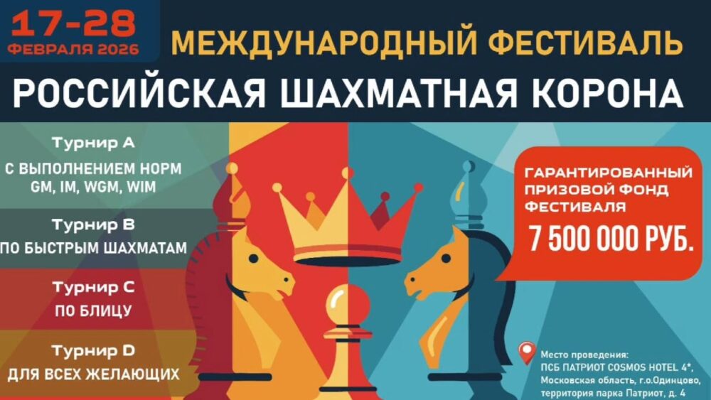 «Шахматная корона» возвращается в Россию — Спорт в Москве