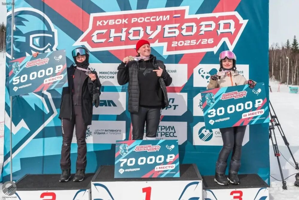 Три медали завоевали подмосковные спортсмены на этапе Кубка России по сноуборд-кроссу — Спорт в Москве
