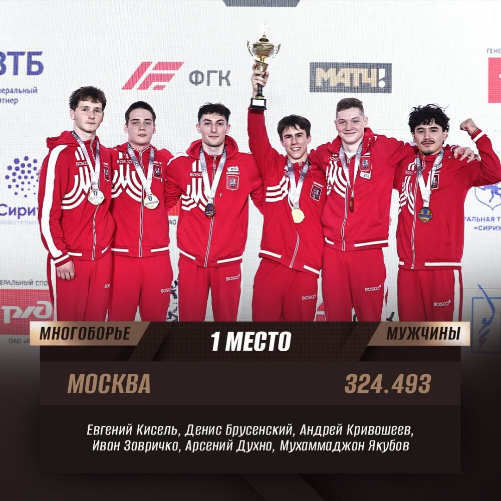 Сборная Москвы выиграла командное золото Кубка России 2026 среди мужчин — Спорт в Москве