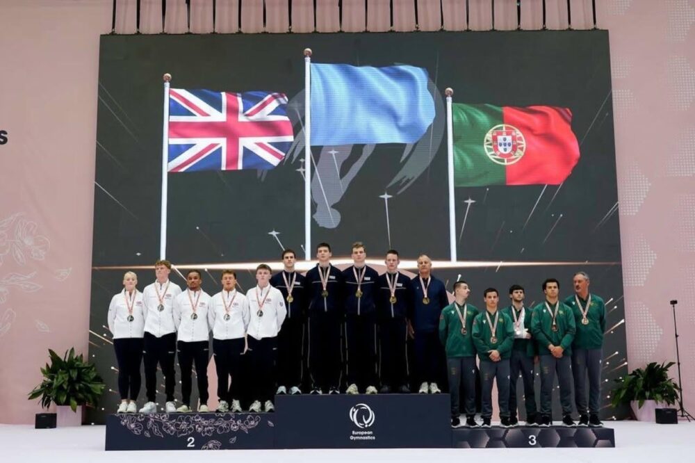 Успехи студентов РУС «ГЦОЛИФК» на Чемпионате Европы по прыжкам на батуте! — Спорт в Москве