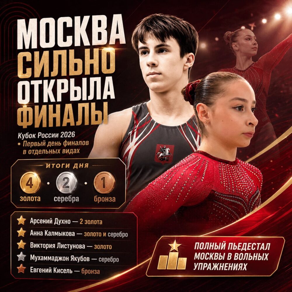 Московские гимнасты успешно выступили в первый день финалов в отдельных видах на Кубке России 2026 — Спорт в Москве