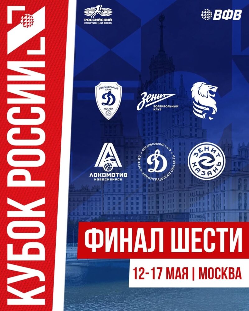 Кубок Ревы: «Финал шести» стартует в Москве — Спорт в Москве