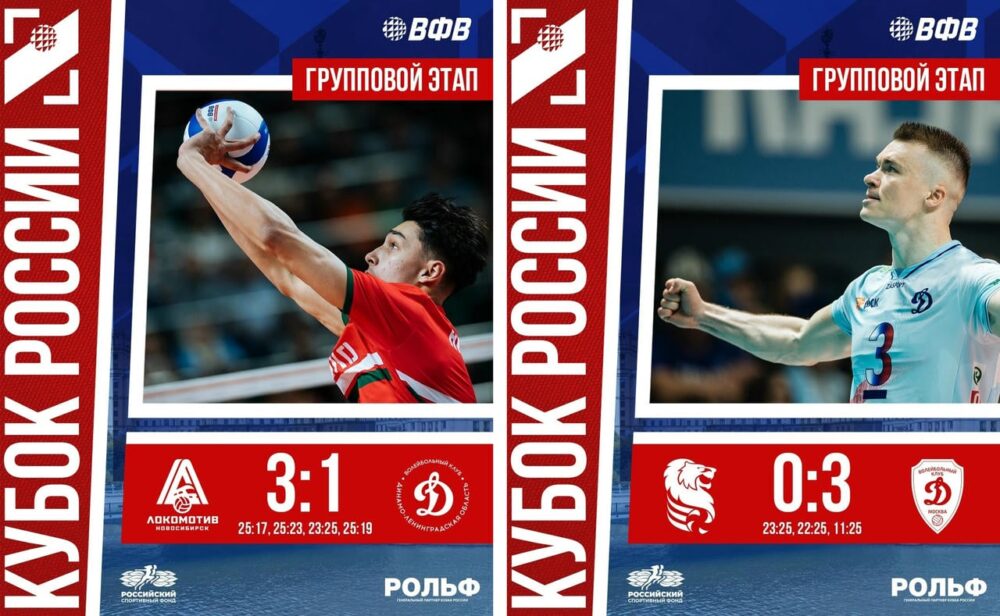 Кубок Ревы. «Финал шести». День 1 — Спорт в Москве