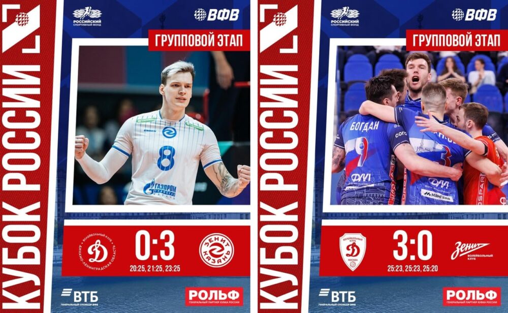 Кубок Ревы. «Финал шести». День 3 — Спорт в Москве