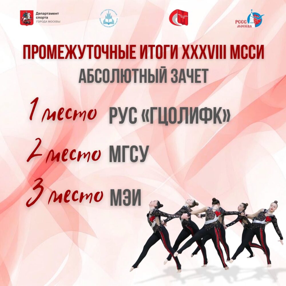 Промежуточные итоги XXXVIII МССИ — Спорт в Москве