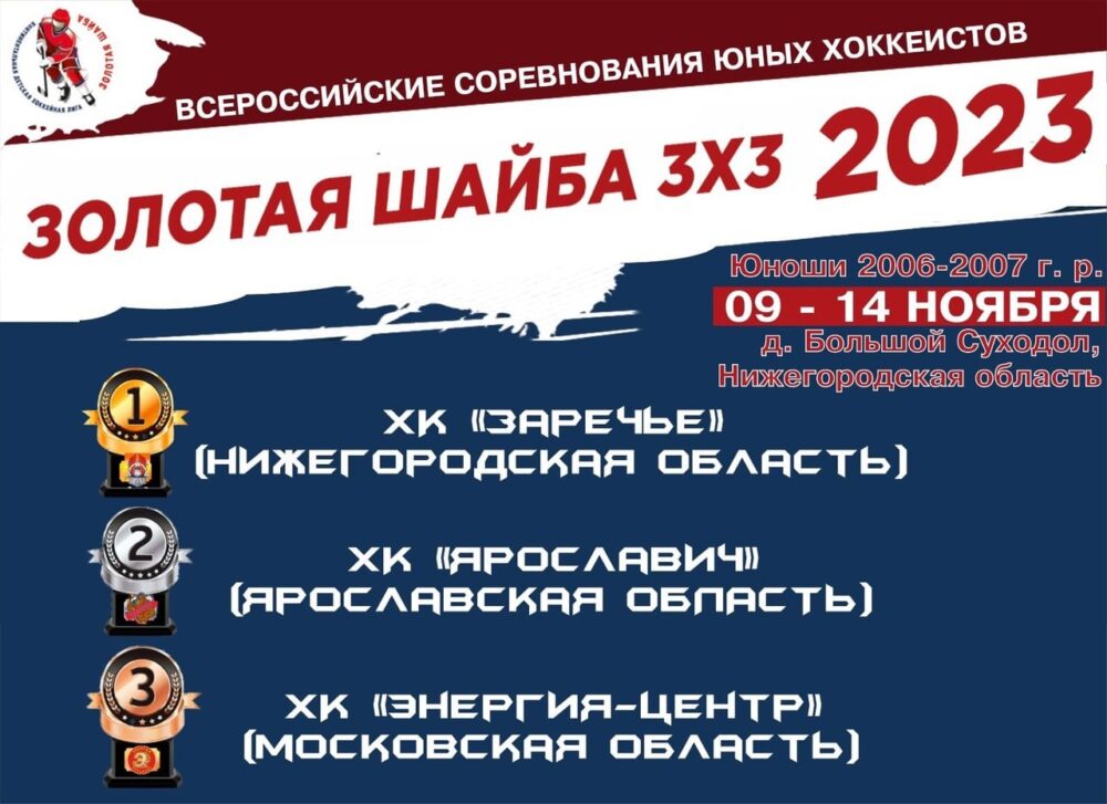 Три хоккейные команды из Московской области стали призёрами турнира «Золотая шайба» 3х3 — Спорт в Москве