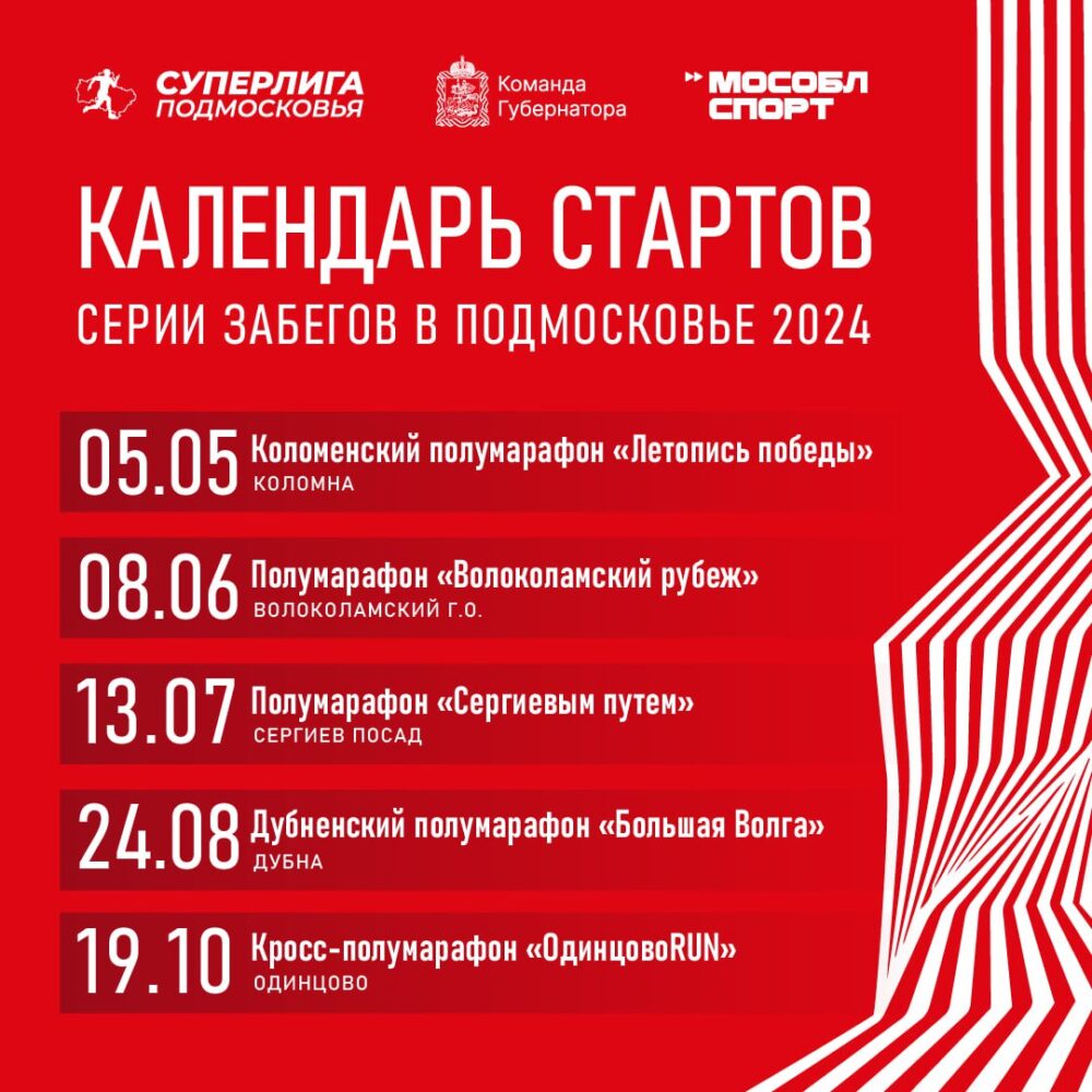 В январе 2024 года откроется регистрация на забеги Суперлиги Подмосковья — Спорт в Москве