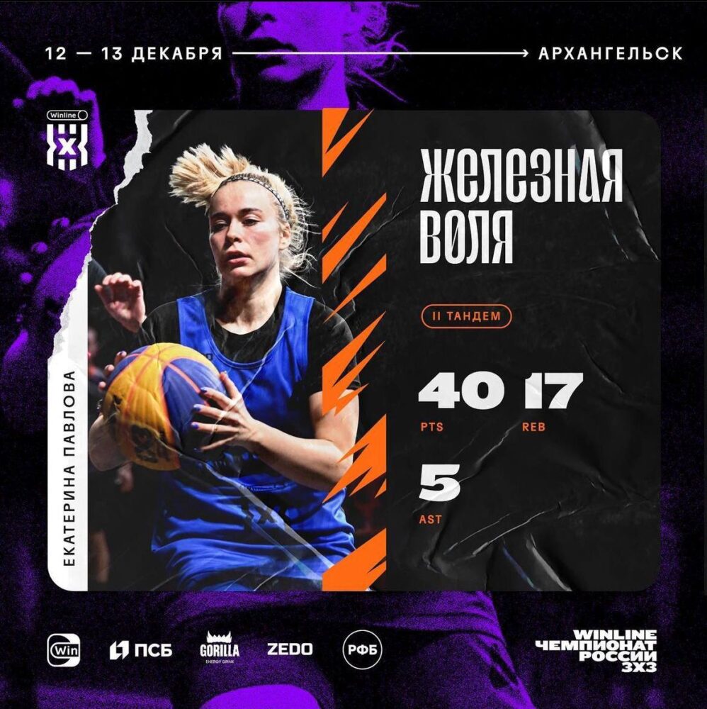 Подмосковная баскетболистка удостоилась специального приза «железная воля» — Спорт в Москве